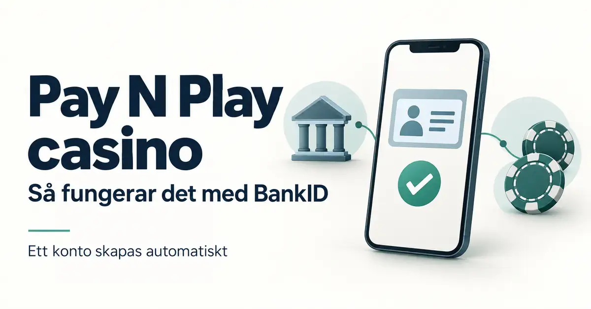 Illustration av en mobil med identitetskort och bock, en banksymbol och två spelmarker som visar hur Pay N Play med BankID fungerar och att ett konto skapas automatiskt.